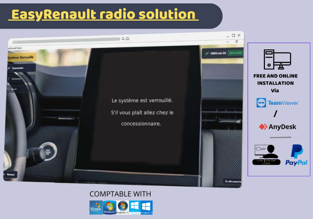 EasyRenault radio solution